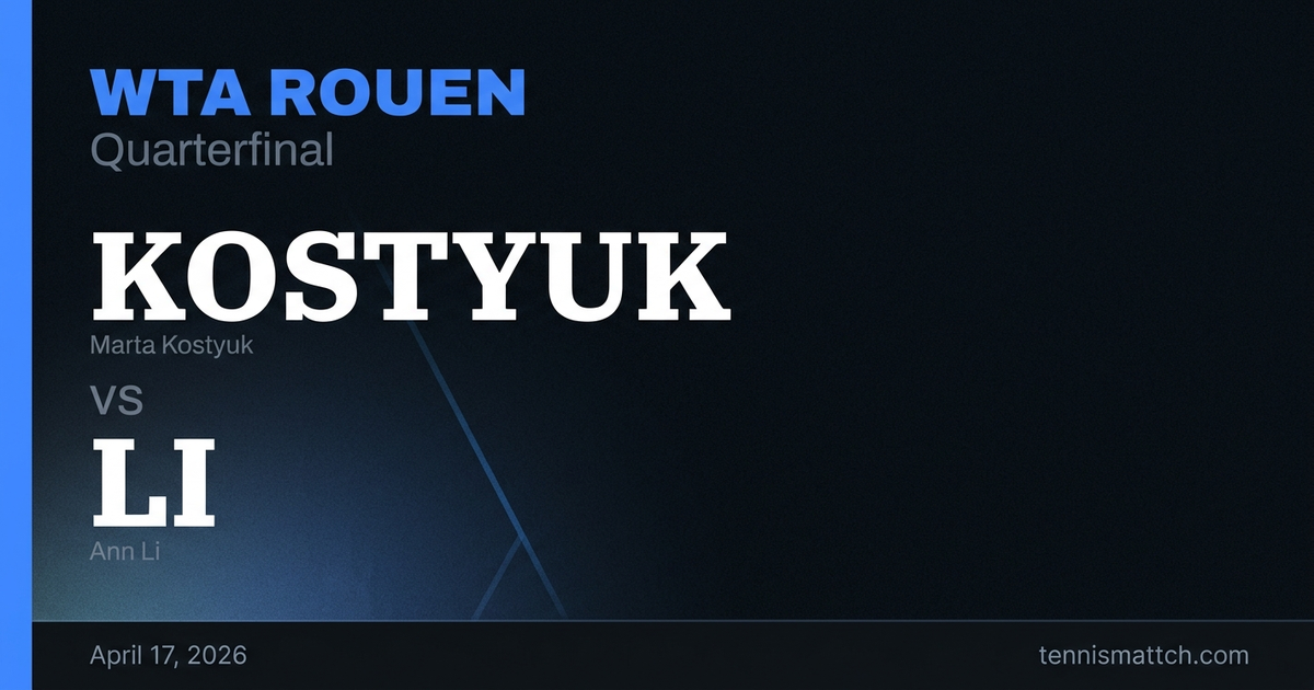 Marta Kostyuk vs Ann Li — Rouen 2026 Preview