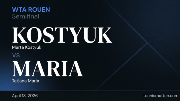 Marta Kostyuk vs Tatjana Maria — Rouen 2026 Preview