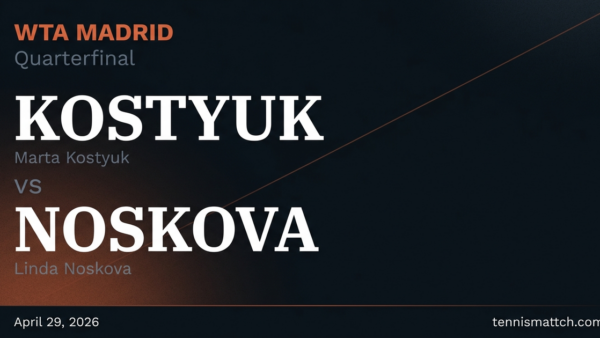 Marta Kostyuk vs Linda Noskova — Madrid 2026 Preview