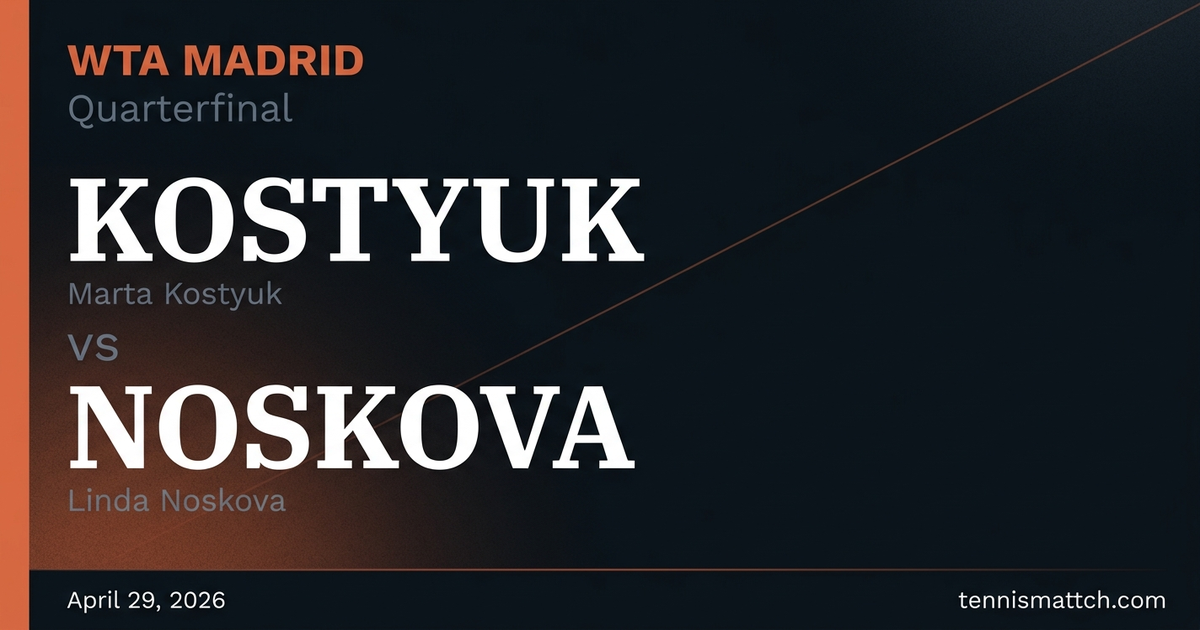 Marta Kostyuk vs Linda Noskova — Madrid 2026 Preview