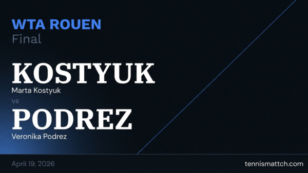 Marta Kostyuk vs Veronika Podrez — Rouen 2026 Preview