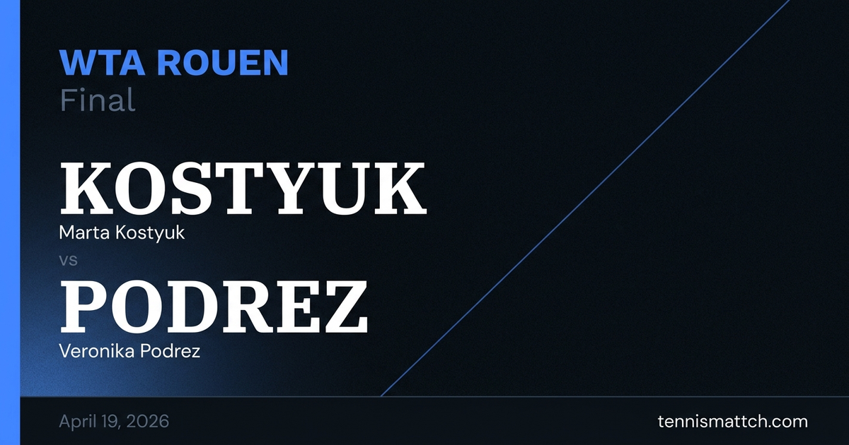 Marta Kostyuk vs Veronika Podrez — Rouen 2026 Preview