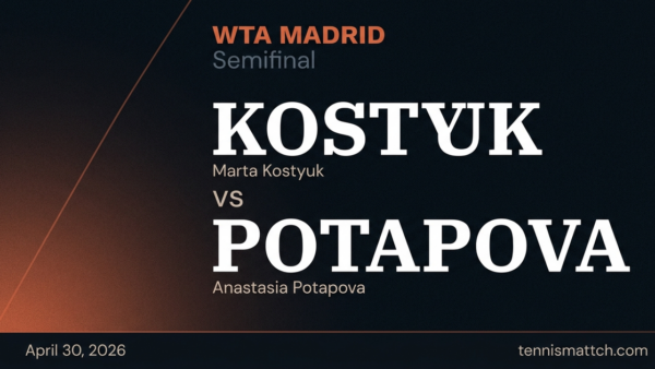 Marta Kostyuk vs Anastasia Potapova — Madrid 2026 Preview