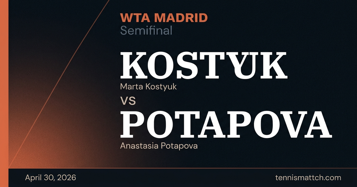 Marta Kostyuk vs Anastasia Potapova — Madrid 2026 Preview