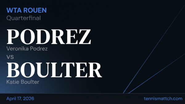 Veronika Podrez vs Katie Boulter — Rouen 2026 Preview