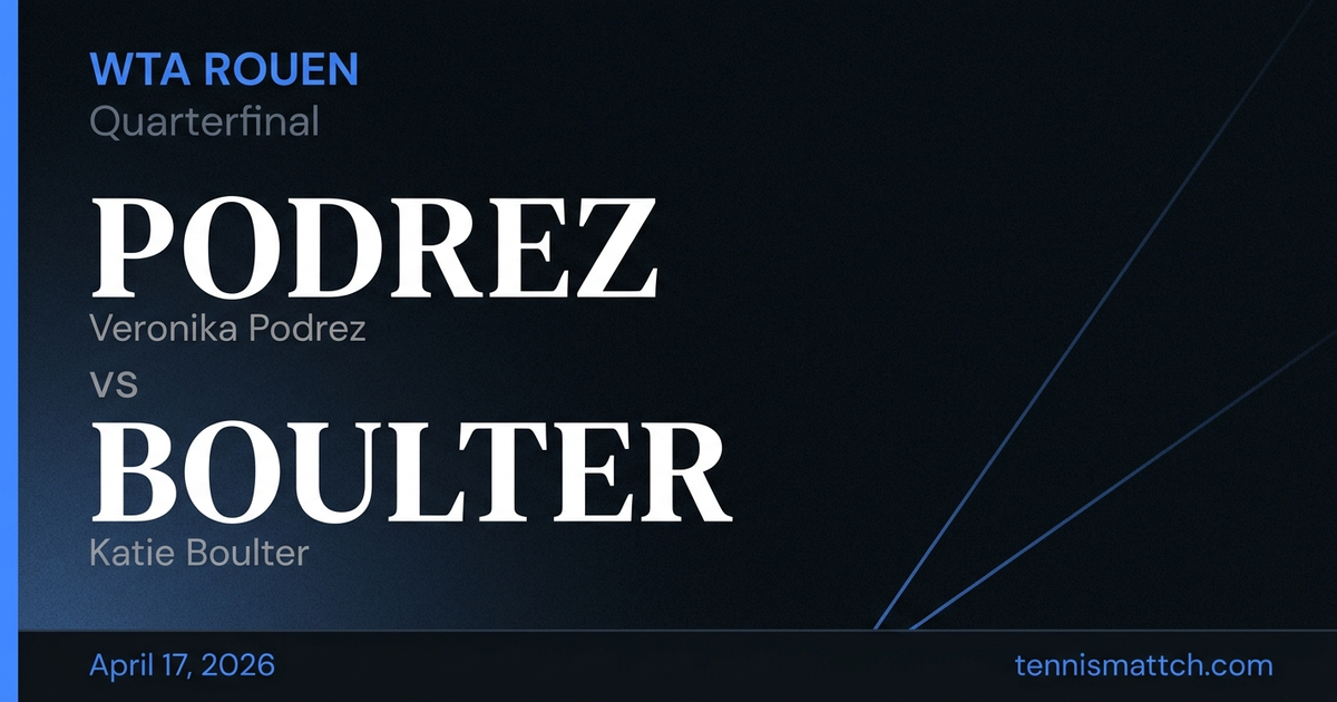 Veronika Podrez vs Katie Boulter — Rouen 2026 Preview