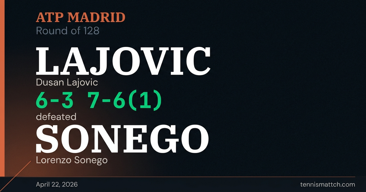 Dusan Lajovic vs Lorenzo Sonego — Madrid 2026