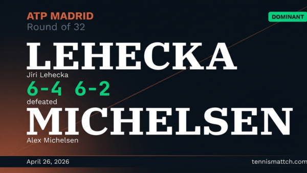 Jiri Lehecka vs Alex Michelsen — Madrid 2026