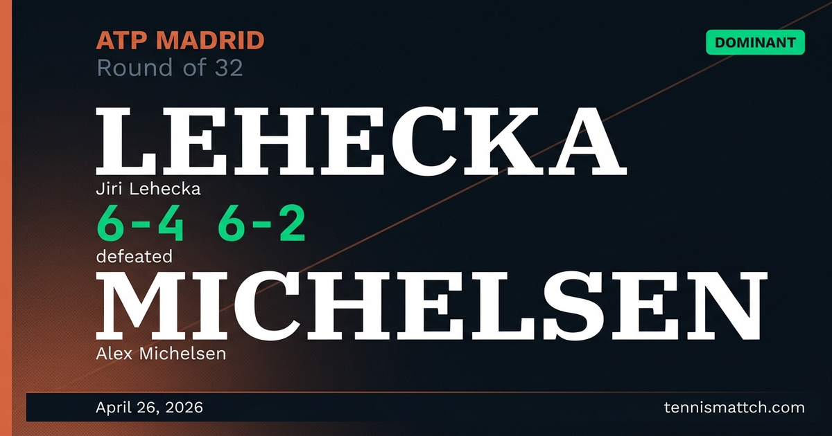 Jiri Lehecka vs Alex Michelsen — Madrid 2026