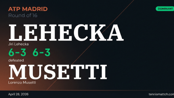 Jiri Lehecka vs Lorenzo Musetti — Madrid 2026