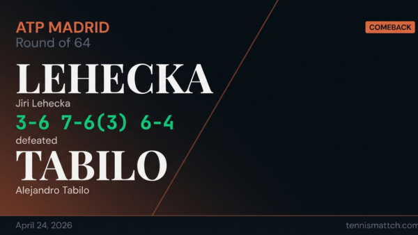 Jiri Lehecka vs Alejandro Tabilo — Madrid 2026