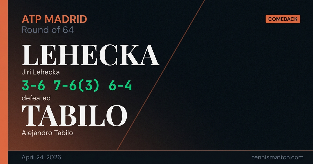 Jiri Lehecka vs Alejandro Tabilo — Madrid 2026