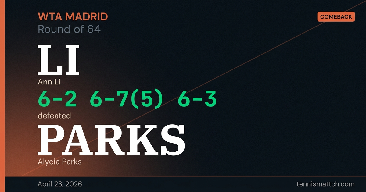 Ann Li vs Alycia Parks — Madrid 2026