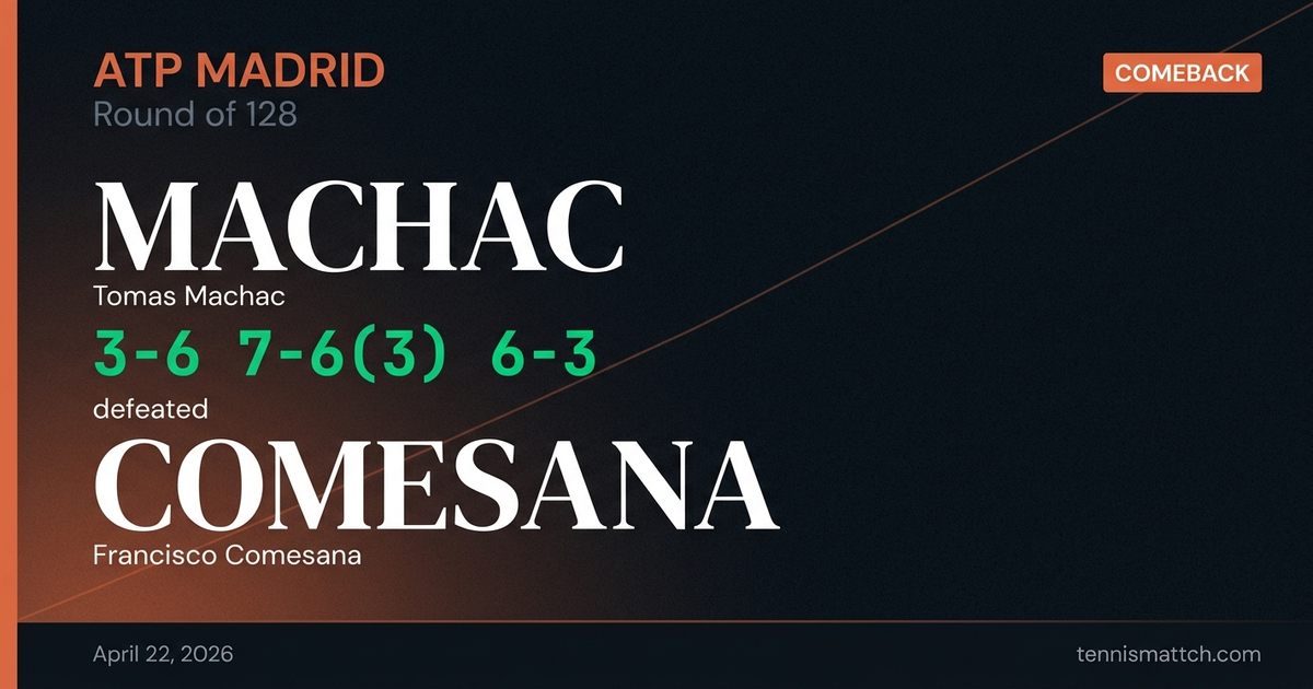 Tomas Machac vs Francisco Comesana — Madrid 2026