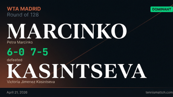Petra Marcinko vs Victoria Jimenez Kasintseva — Madrid 2026