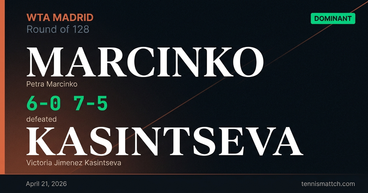 Petra Marcinko vs Victoria Jimenez Kasintseva — Madrid 2026