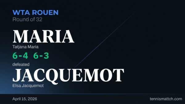 Tatjana Maria vs Elsa Jacquemot — Rouen 2026