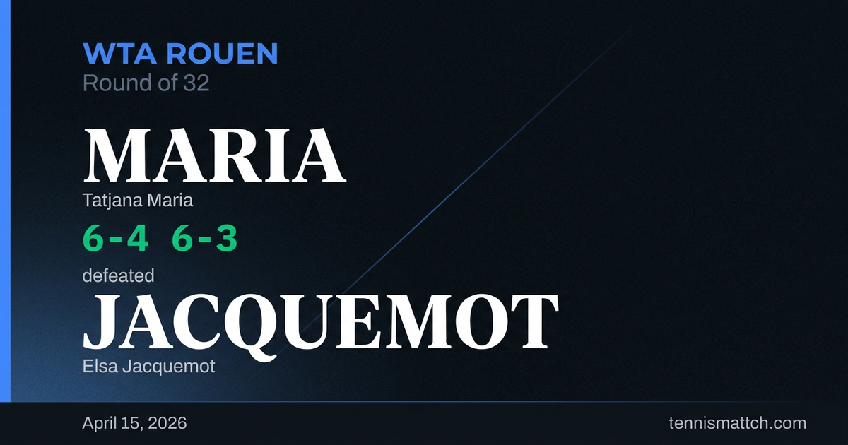 Tatjana Maria vs Elsa Jacquemot — Rouen 2026