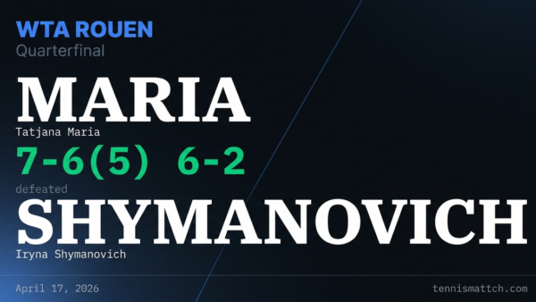 Tatjana Maria vs Iryna Shymanovich — Rouen 2026