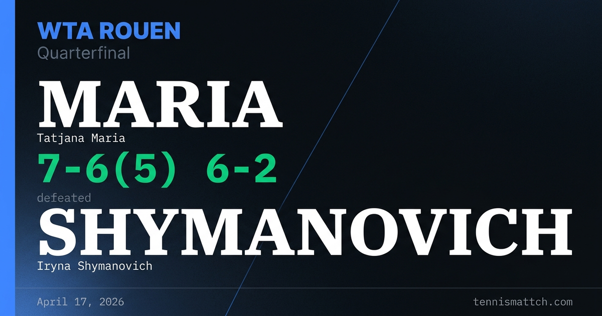 Tatjana Maria vs Iryna Shymanovich — Rouen 2026