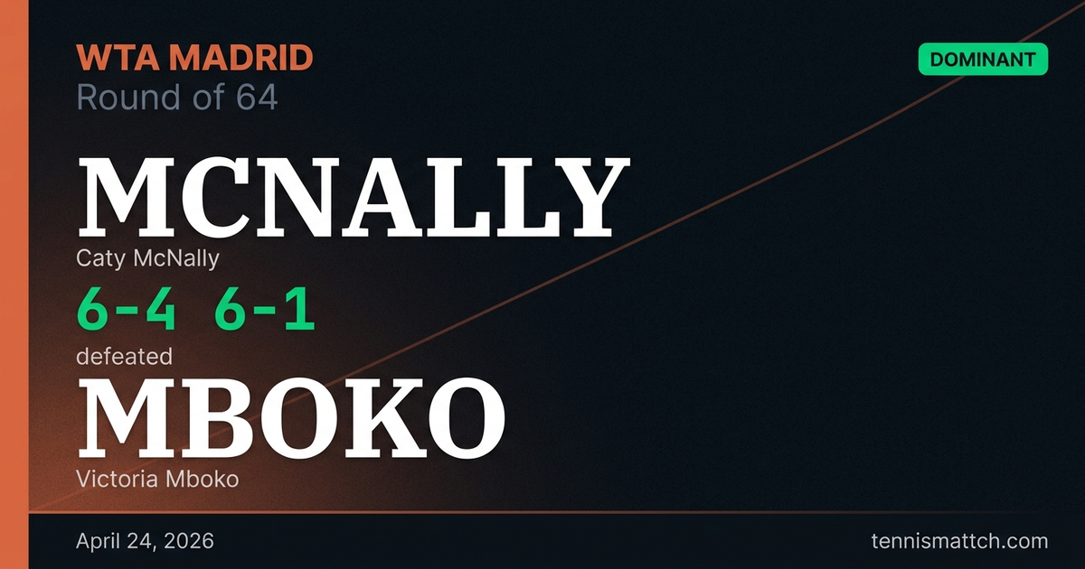 Caty McNally vs Victoria Mboko — Madrid 2026