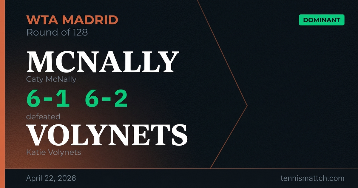 Caty McNally vs Katie Volynets — Madrid 2026