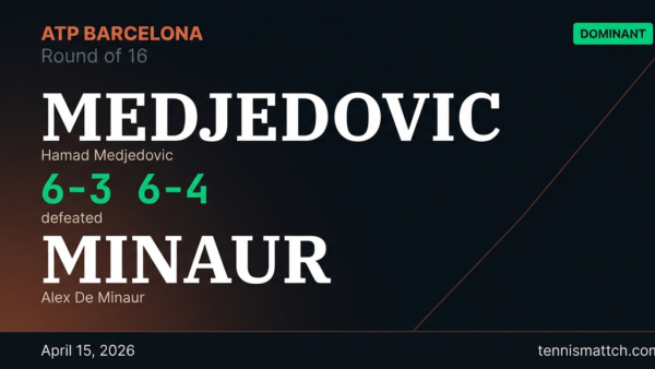 Hamad Medjedovic vs Alex De Minaur — Barcelona 2026