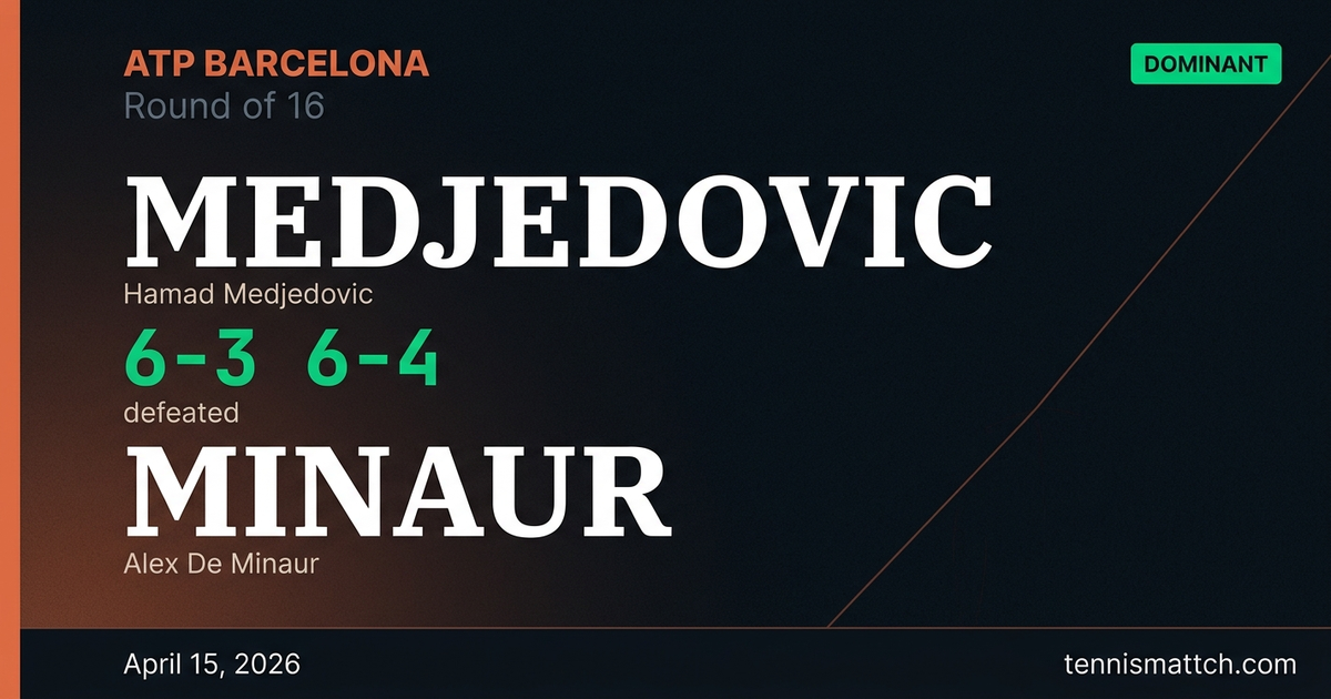 Hamad Medjedovic vs Alex De Minaur — Barcelona 2026