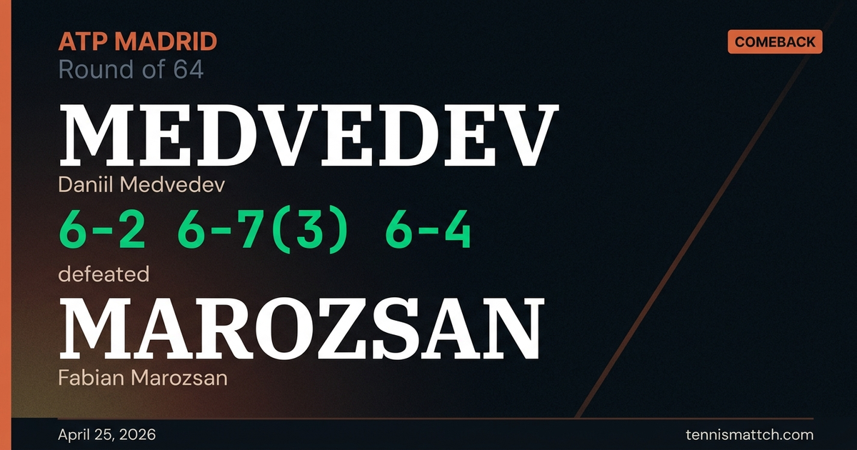 Daniil Medvedev vs Fabian Marozsan — Madrid 2026