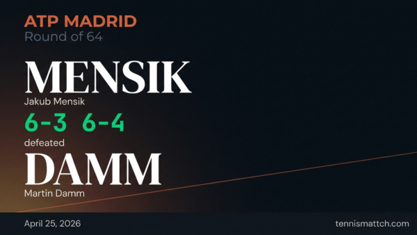 Jakub Mensik vs Martin Damm — Madrid 2026