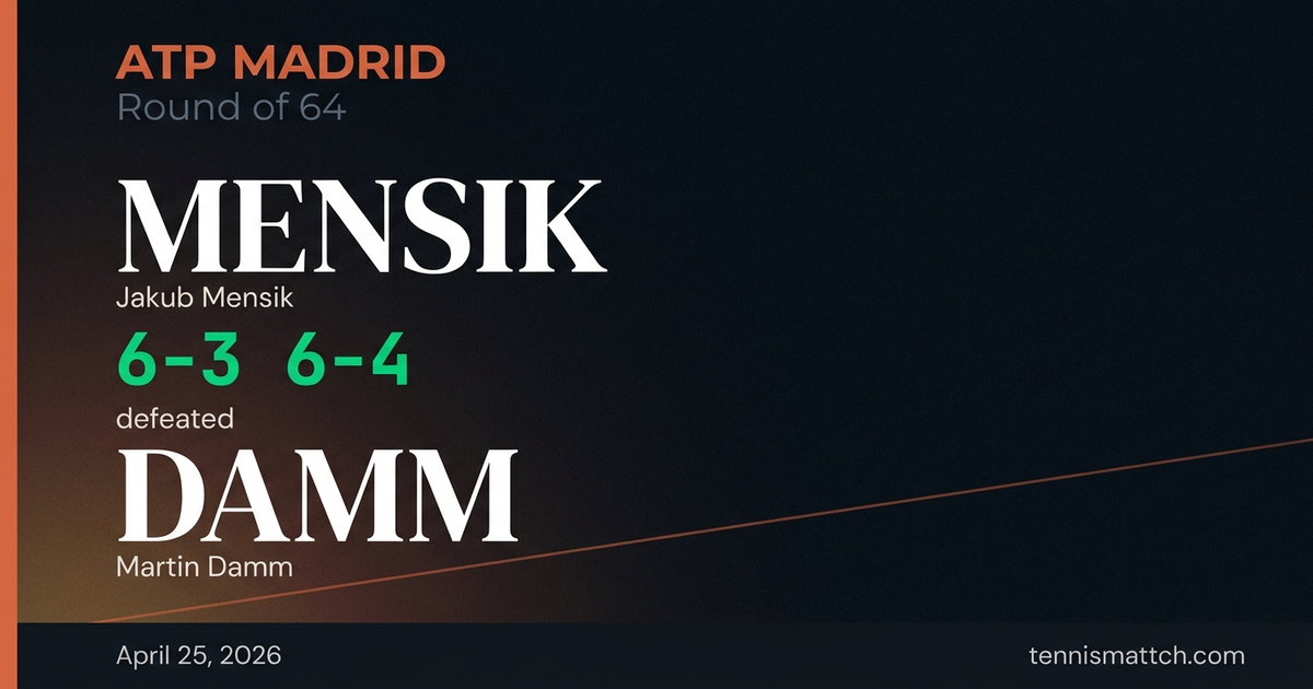 Jakub Mensik vs Martin Damm — Madrid 2026