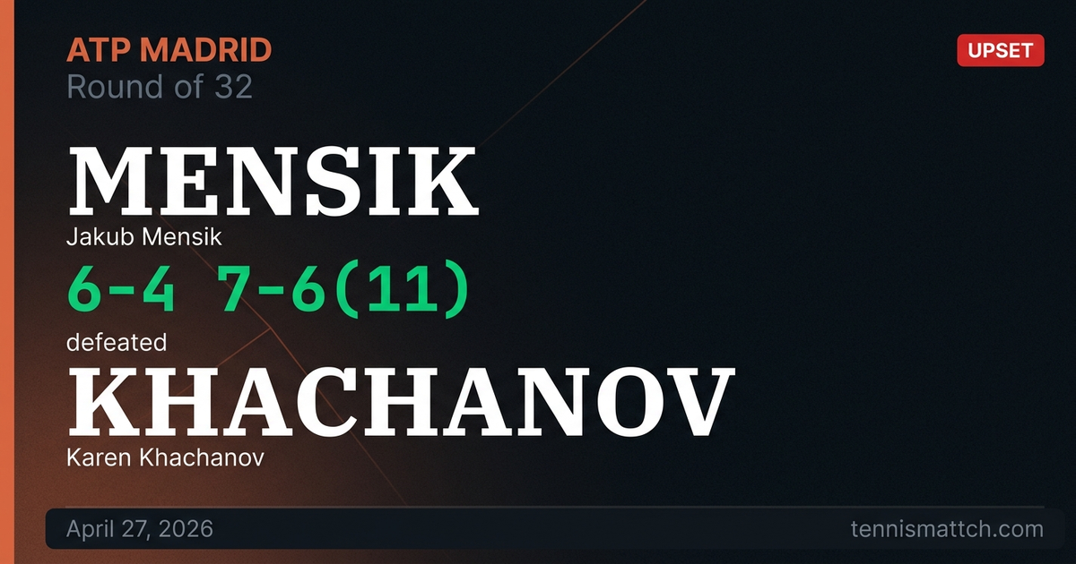 Jakub Mensik vs Karen Khachanov — Madrid 2026