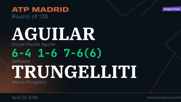 Daniel Merida Aguilar vs Marco Trungelliti — Madrid 2026