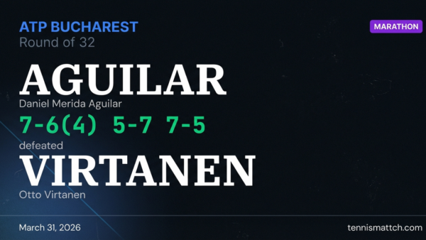 Daniel Merida Aguilar vs Otto Virtanen — Bucharest 2026