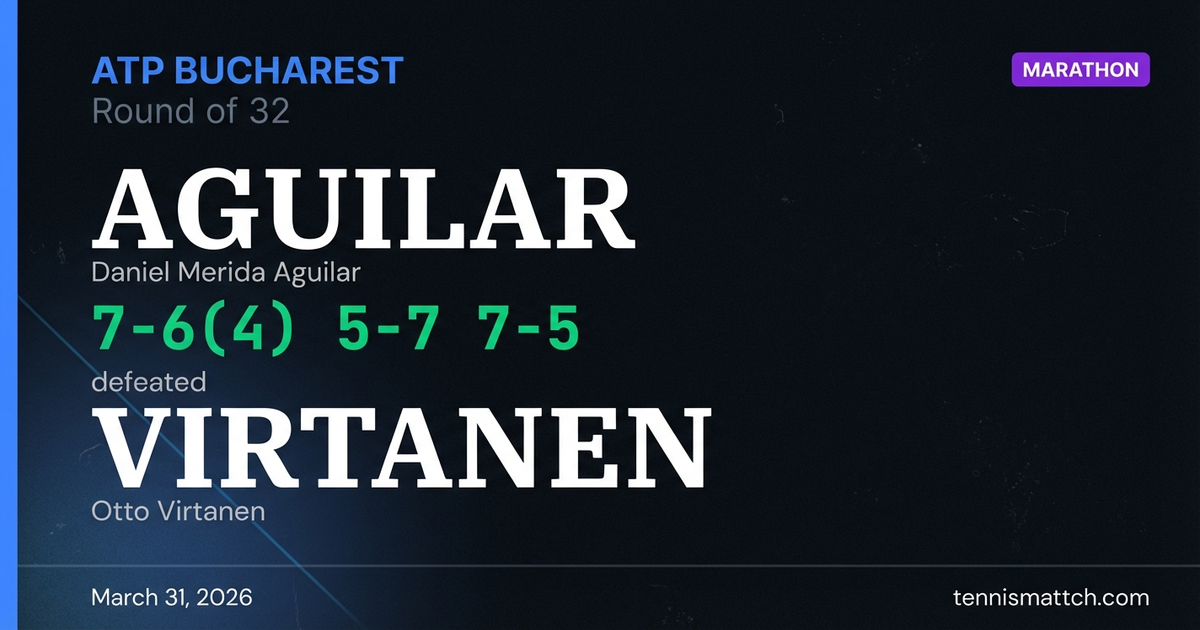 Daniel Merida Aguilar vs Otto Virtanen — Bucharest 2026
