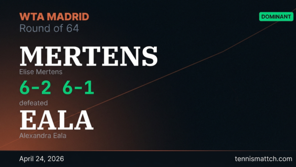 Elise Mertens vs Alexandra Eala — Madrid 2026