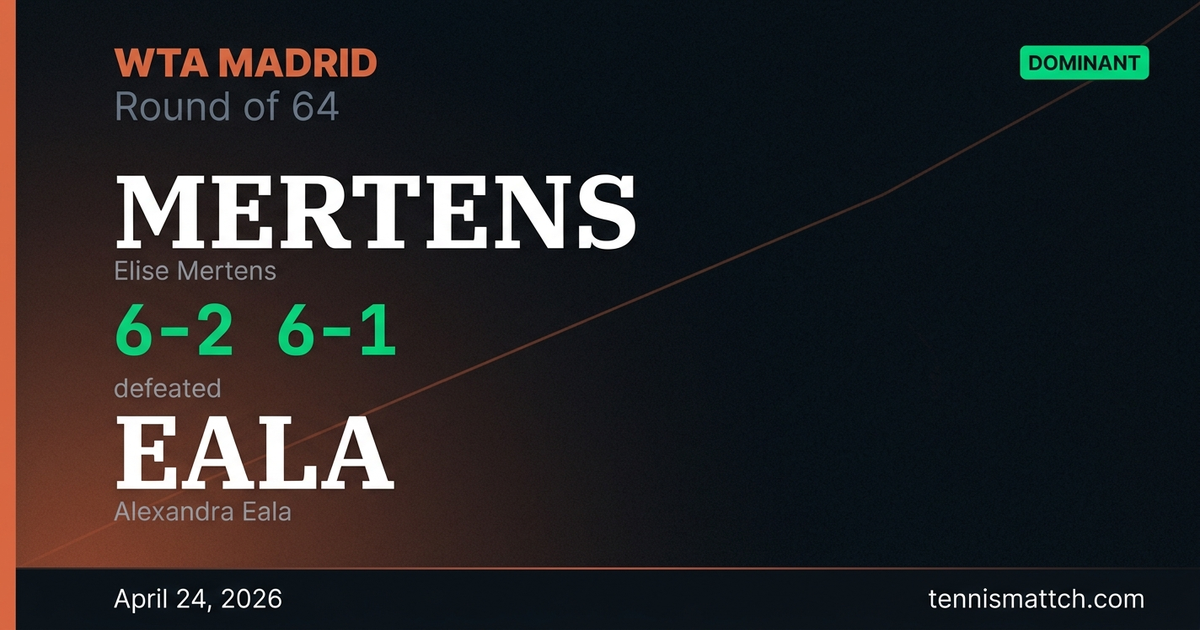 Elise Mertens vs Alexandra Eala — Madrid 2026