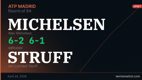 Alex Michelsen vs Jan-Lennard Struff — Madrid 2026