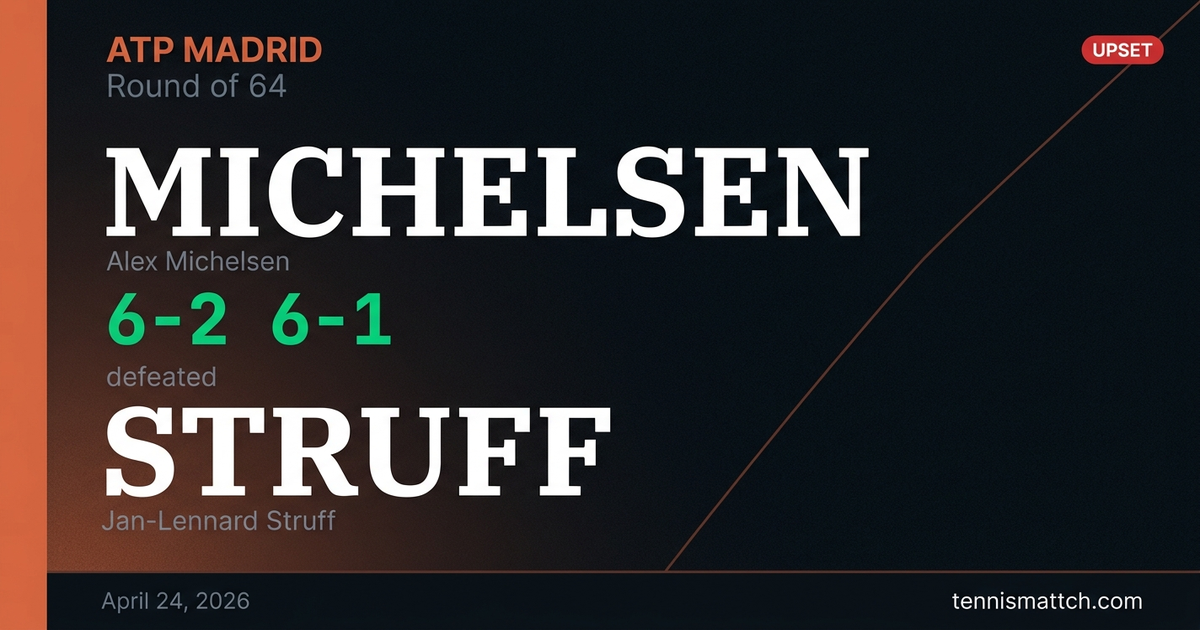 Alex Michelsen vs Jan-Lennard Struff — Madrid 2026