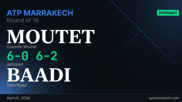 Corentin Moutet vs Taha Baadi — Marrakech 2026