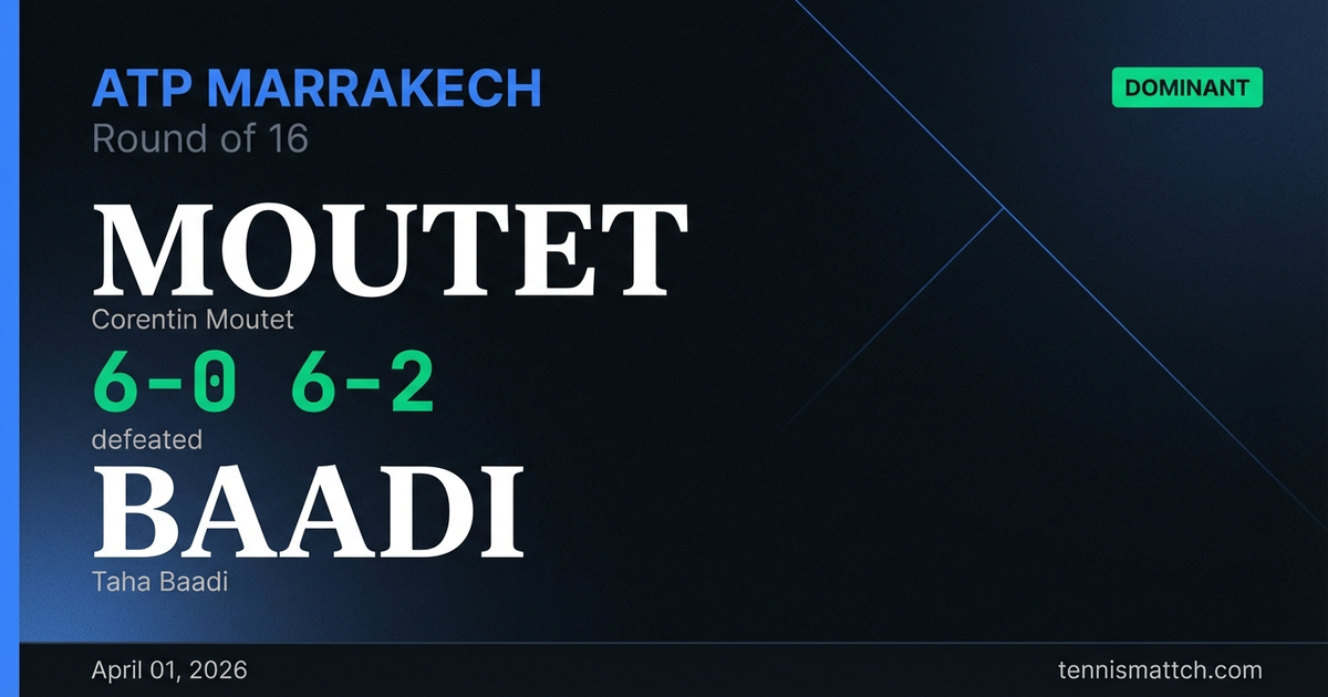 Corentin Moutet vs Taha Baadi — Marrakech 2026