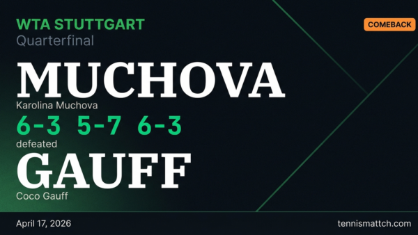 Karolina Muchova vs Coco Gauff — Stuttgart 2026