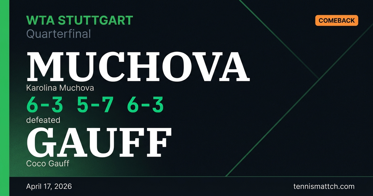 Karolina Muchova vs Coco Gauff — Stuttgart 2026