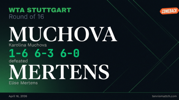 Karolina Muchova vs Elise Mertens — Stuttgart 2026