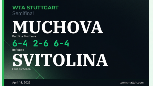 Karolina Muchova vs Elina Svitolina — Stuttgart 2026