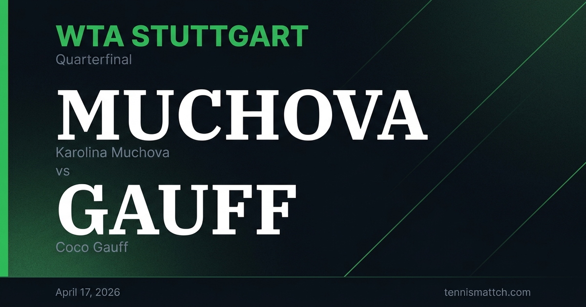 Karolina Muchova vs Coco Gauff — Stuttgart 2026 Preview