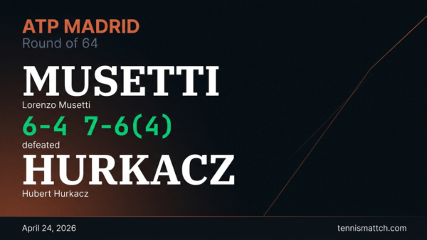 Lorenzo Musetti vs Hubert Hurkacz — Madrid 2026