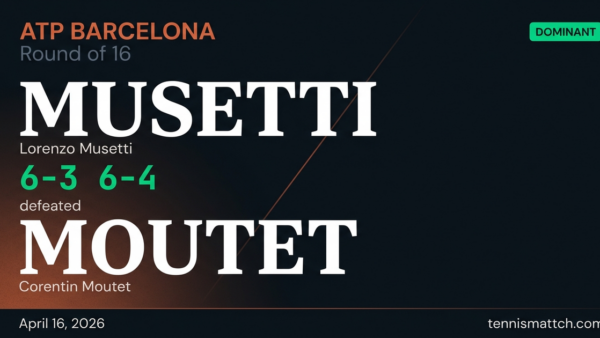 Lorenzo Musetti vs Corentin Moutet — Barcelona 2026