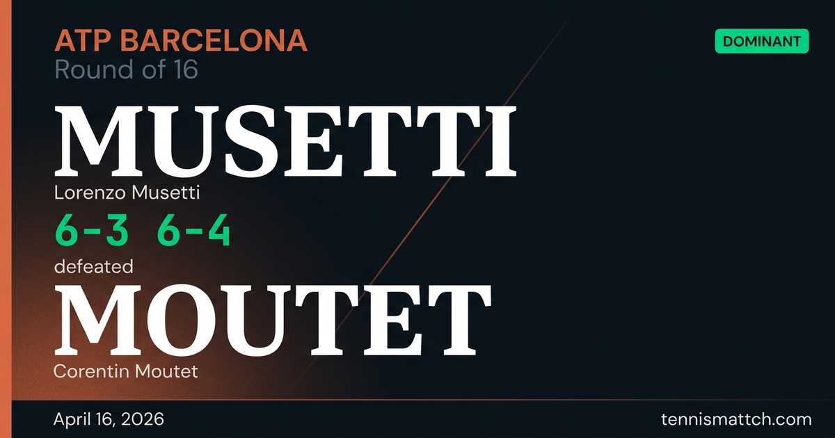 Lorenzo Musetti vs Corentin Moutet — Barcelona 2026