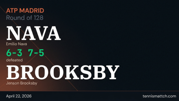 Emilio Nava vs Jenson Brooksby — Madrid 2026